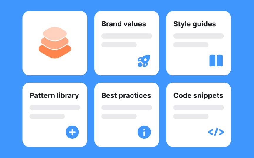 Design systems