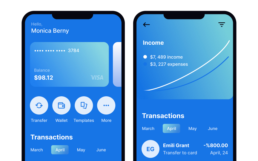 Desirability studies