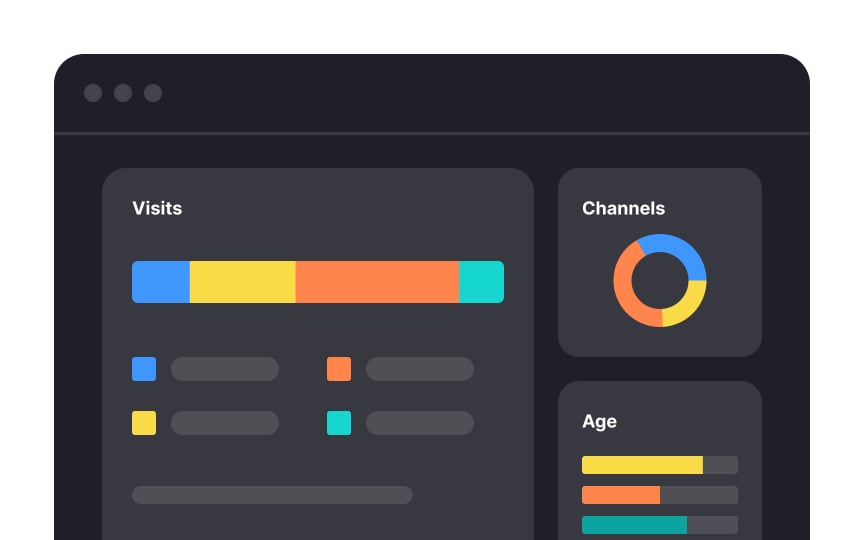 Determine your audience’s needs