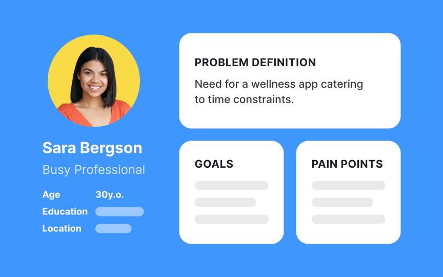 Develop user personas