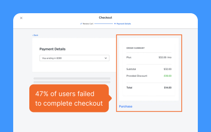 Developing effective executive summaries