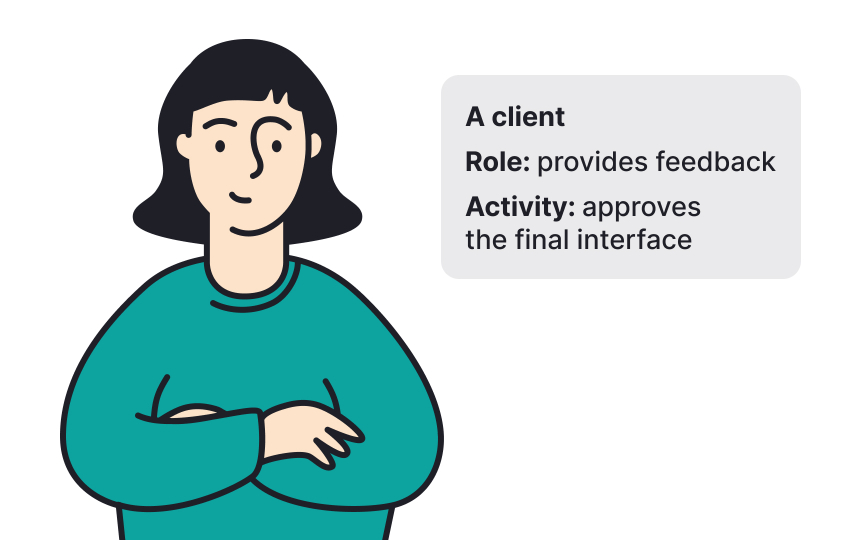 Distinguishing internal and external roles Best Practice