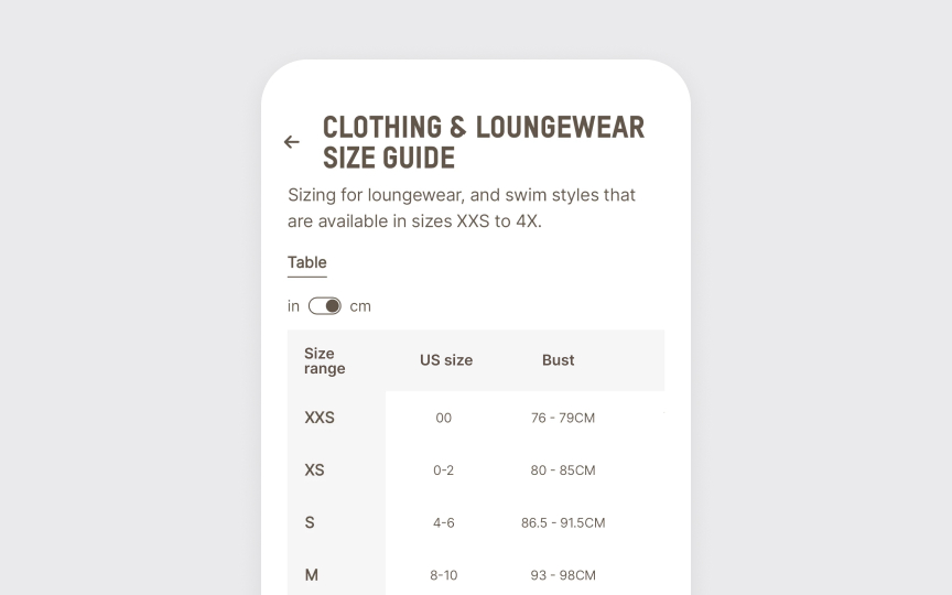Don't leave table headers empty Best Practice