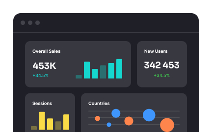 Avoid overwhelming users with content