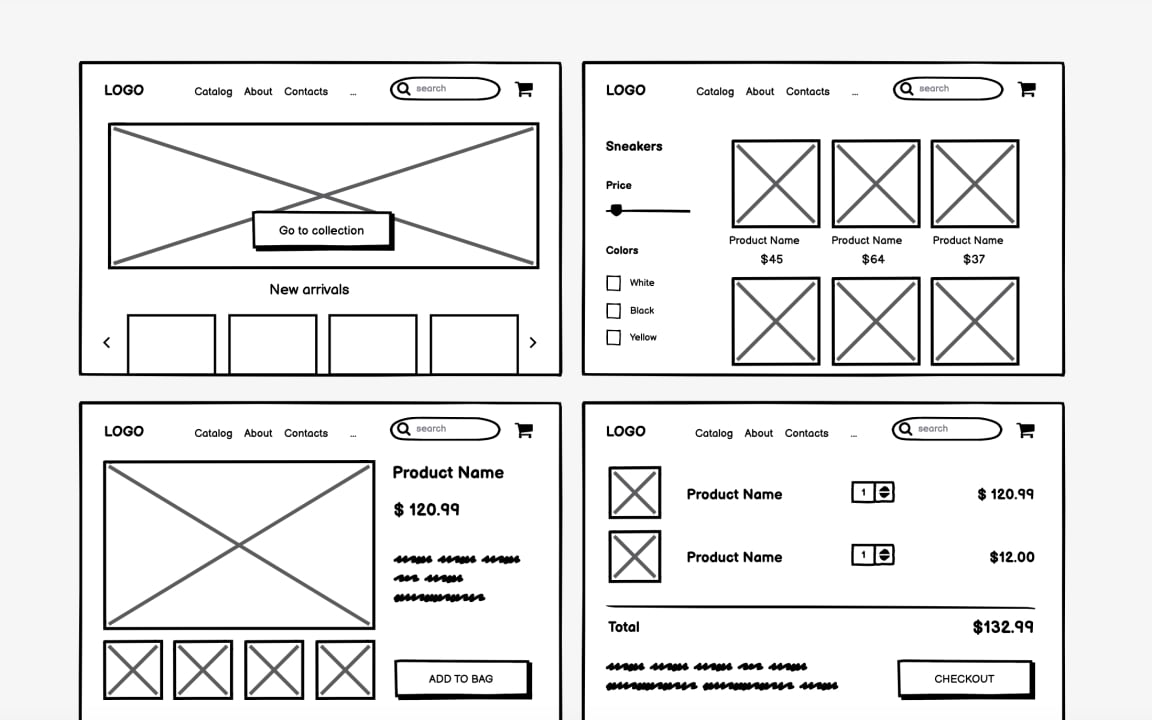 Don't skip the wireframing stage