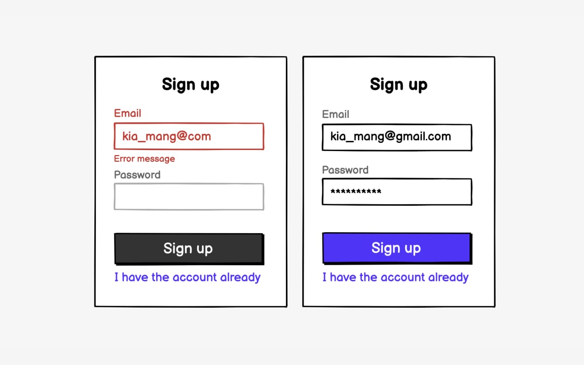 Wireframe only key screens Best Practice