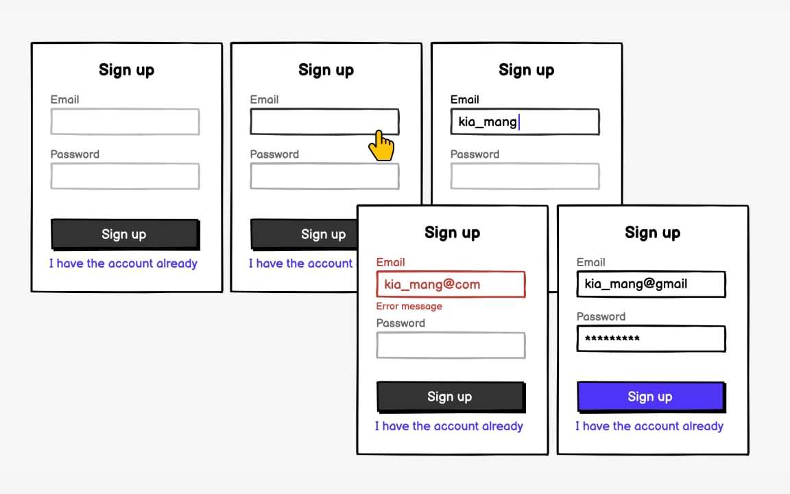 Wireframe only key screens Bad Practice