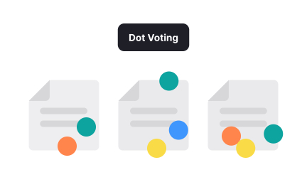 Dot Voting