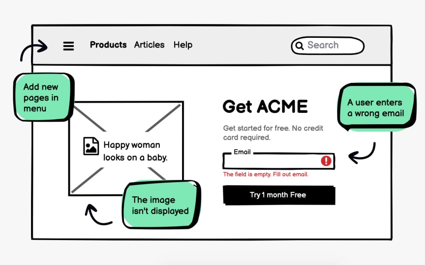 Edge cases Best Practice