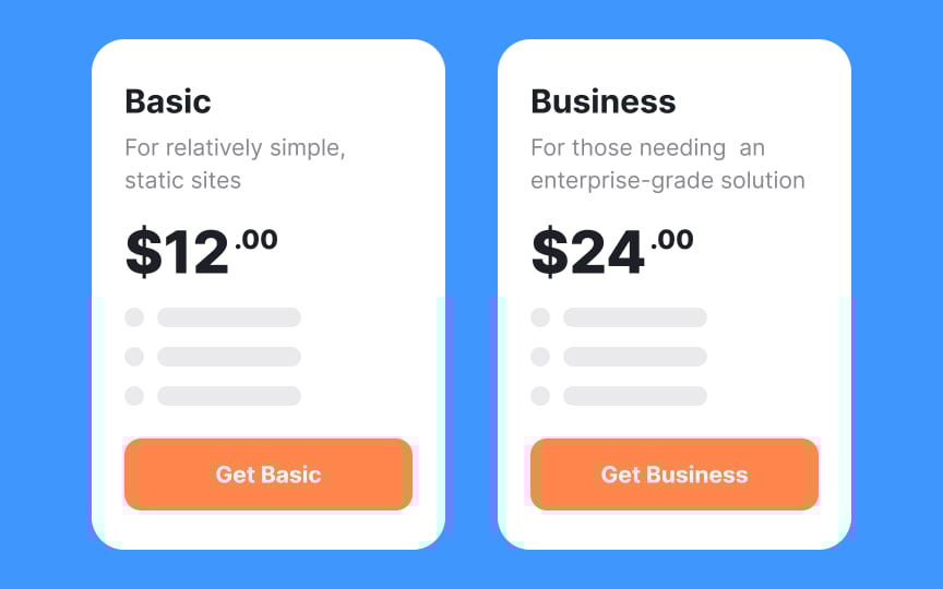 Use meaningful pricing plan names Best Practice