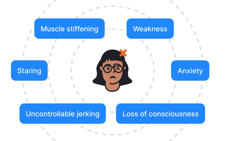What is epilepsy?