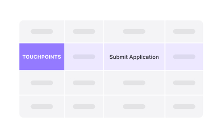 Establish naming conventions