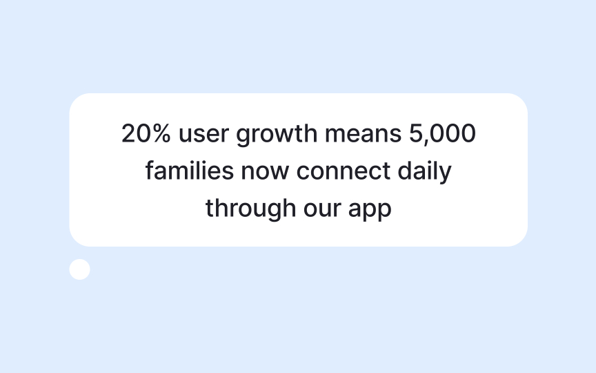 Evidence-based storytelling Best Practice