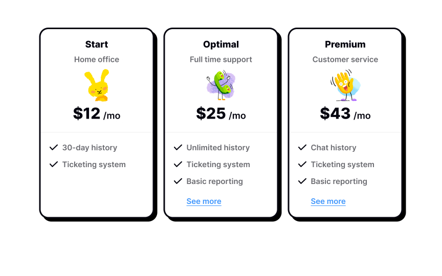 External rhythm in UI Bad Practice