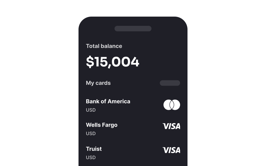 Familiarize users with new concepts Bad Practice