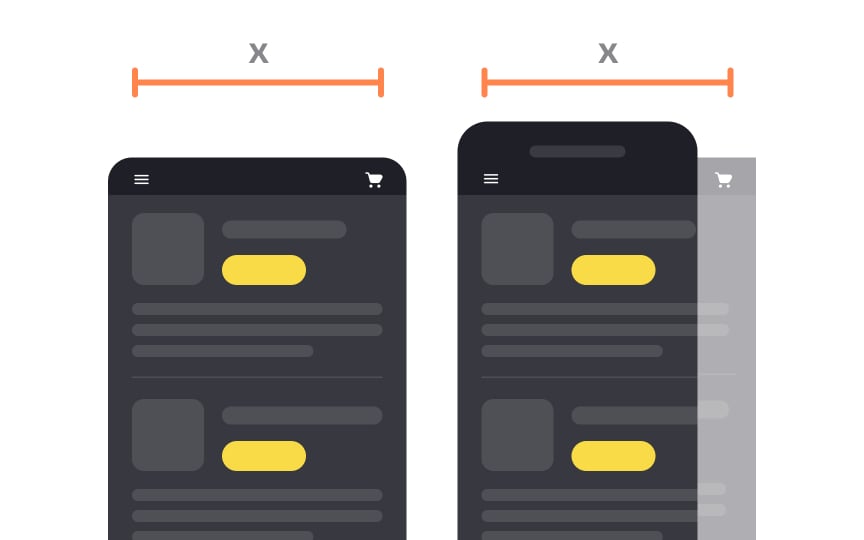 Fixed layouts