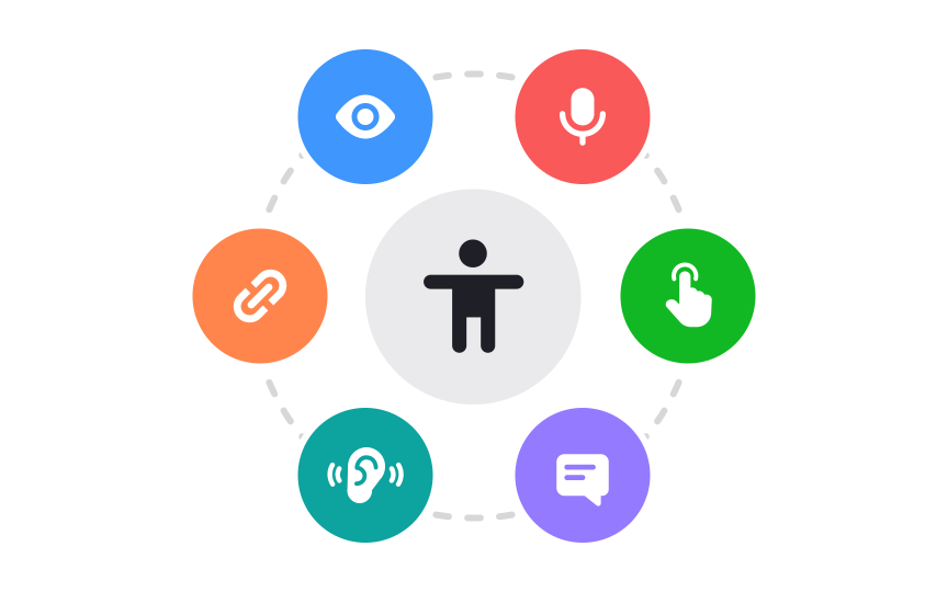 Focus on accessibility