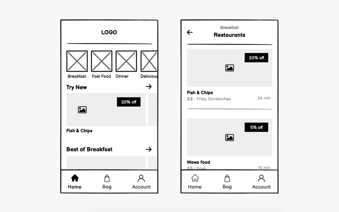 Food delivery app wireframing Bad Practice