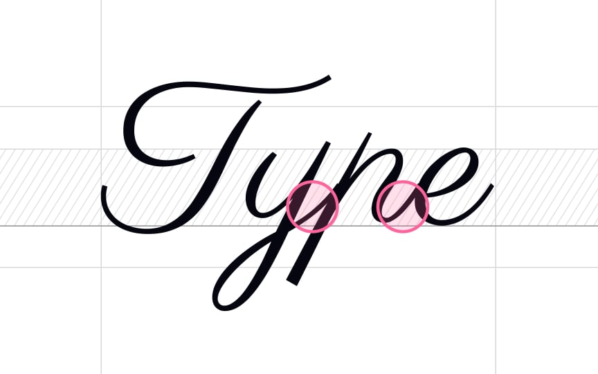 Formal scripts
