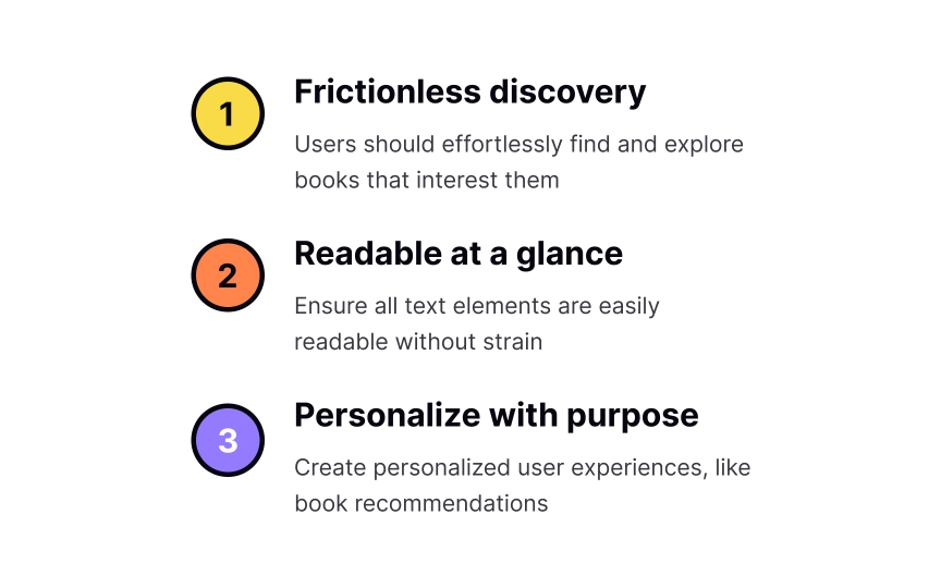 Formulate design principles Best Practice