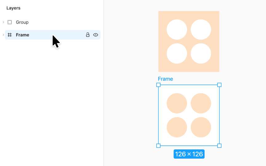 Frames vs. groups