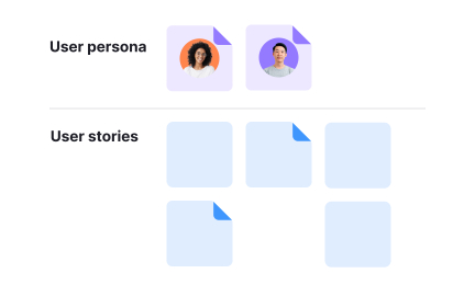 From persona to story