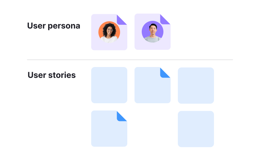 From persona to story