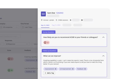 From random chats to systematic discovery