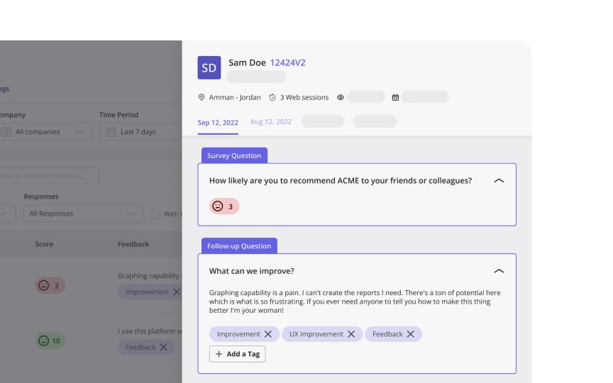 From random chats to systematic discovery