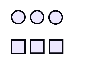 Grouping by shape