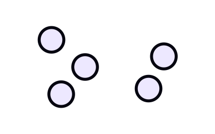 Grouping by proximity