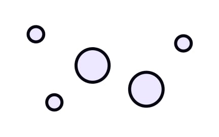 Grouping by size