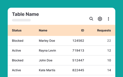 Style tables for scannability