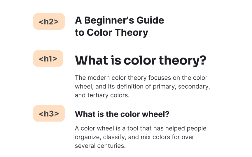 Organize headings by their rank Bad Practice