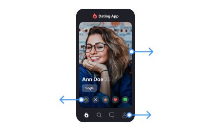 High-fidelity prototyping