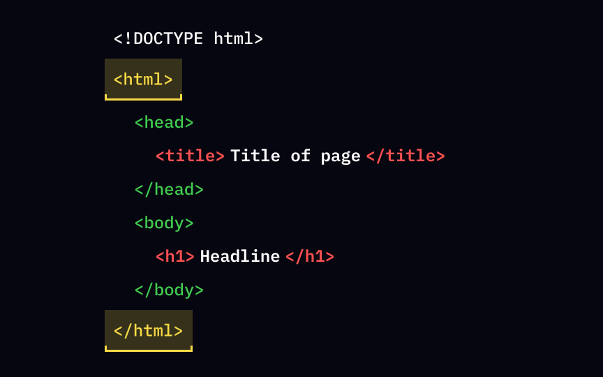 The <html> tag