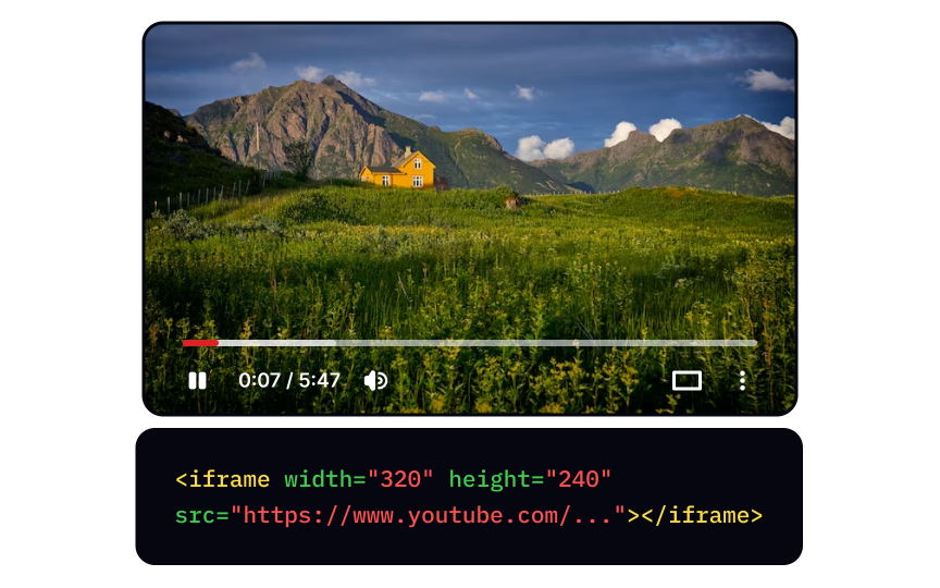 Embedding YouTube videos Best Practice