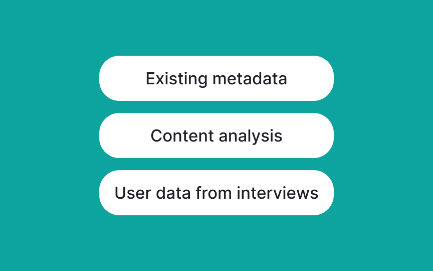 Identify fundamental concepts Best Practice