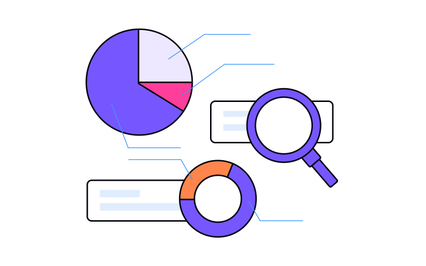 Identify patterns to create your personas