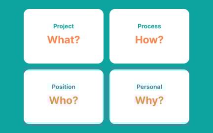 Identify the source of conflict