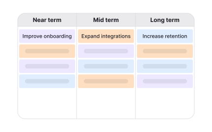 Identifying the illusion of certainty in planning