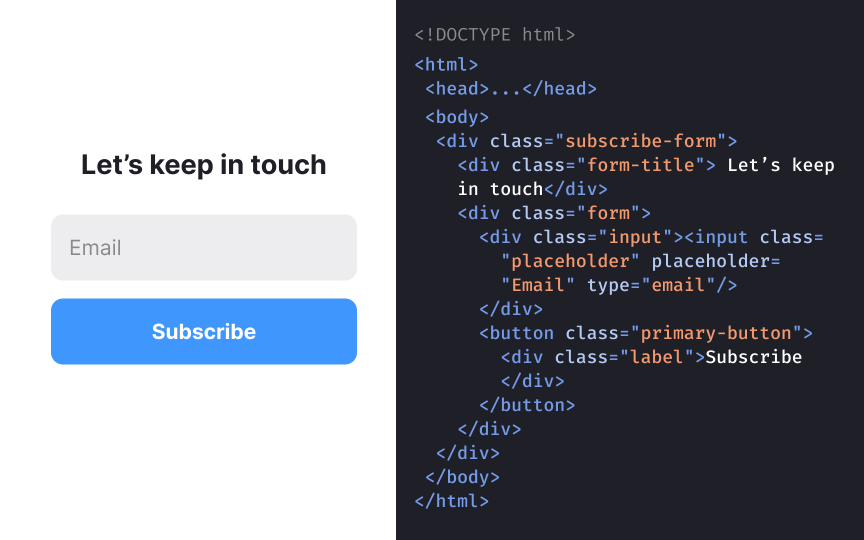Inspecting code to reveal patterns