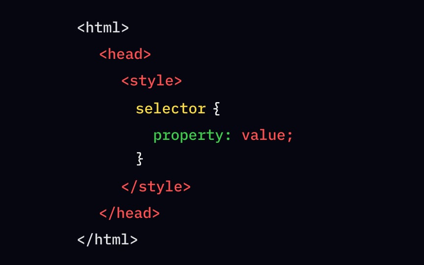 Internal CSS