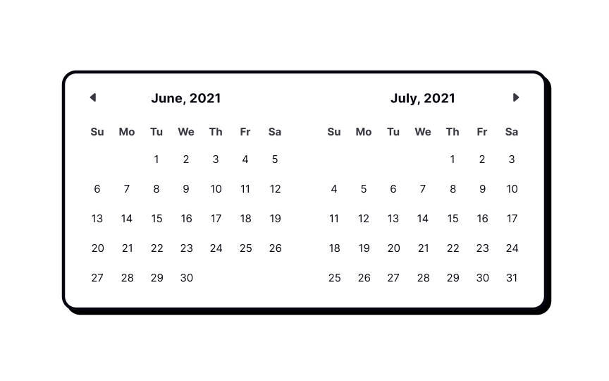 Internal rhythm in UI Bad Practice