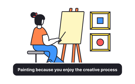 Intrinsic motivation