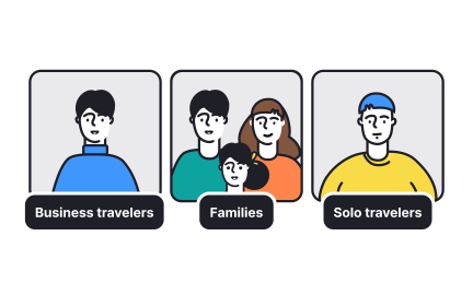 Involve diverse groups in user research