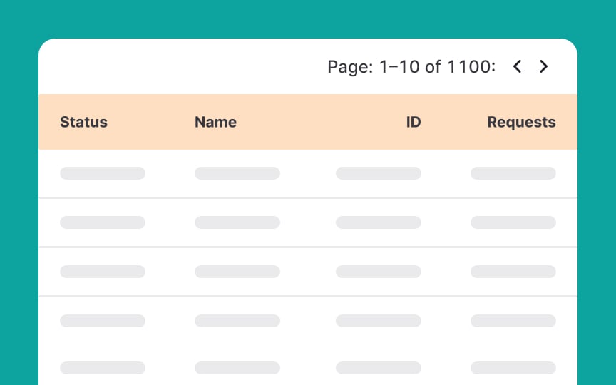 Allow items-per-page control Bad Practice