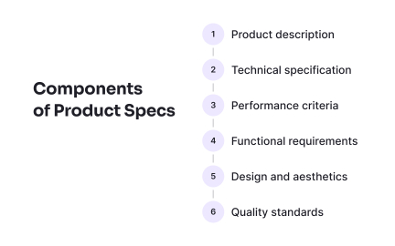 Key components at a glance