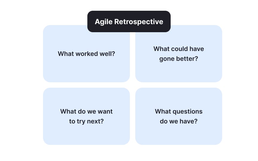 Lead a killer learning session