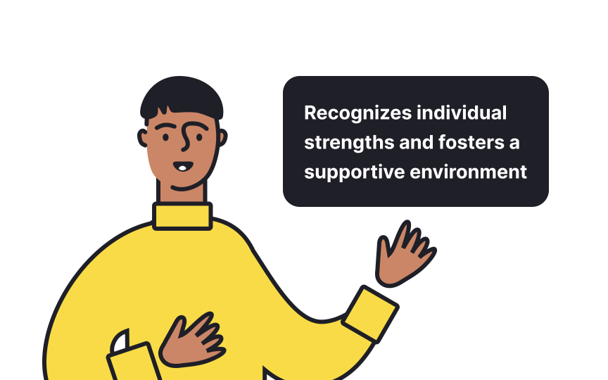 Leading people Best Practice